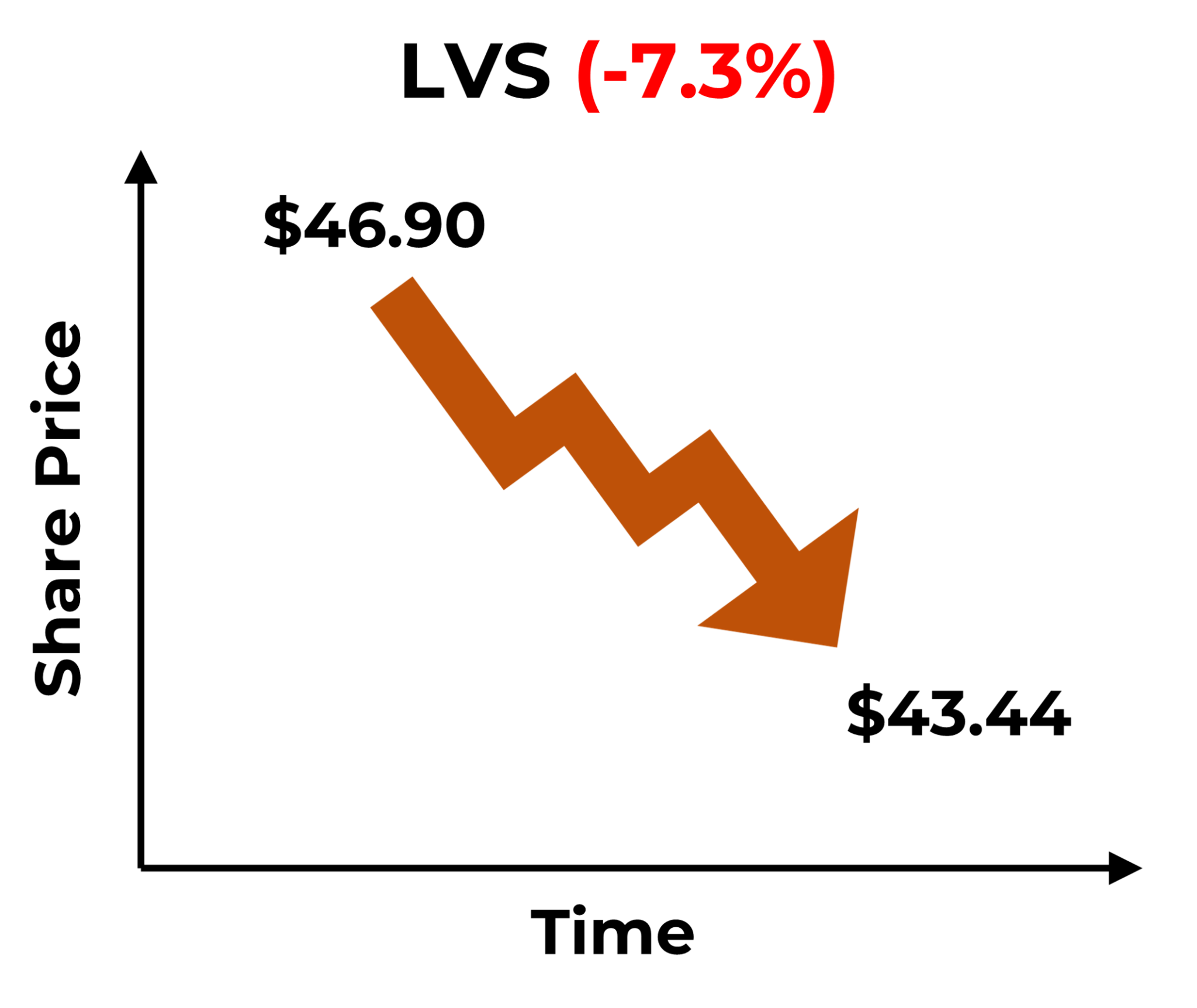 how-does-volatility-affect-options-pricing-passive-seeds