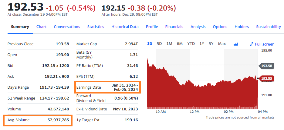 what-are-the-stocks-to-trade-options-with-passive-seeds